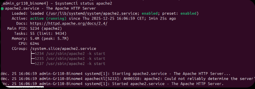 Status Apache